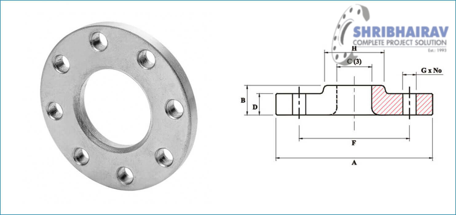 Lap Joint Flanges, SS Lap Joint Flanges, Stainless Steel Lapped Joint ...